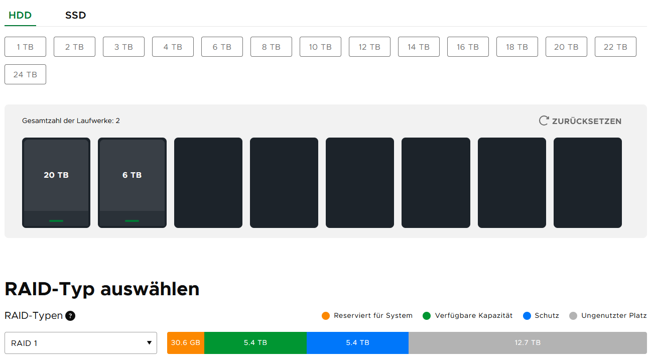 Mix-RAID ist Murks.png