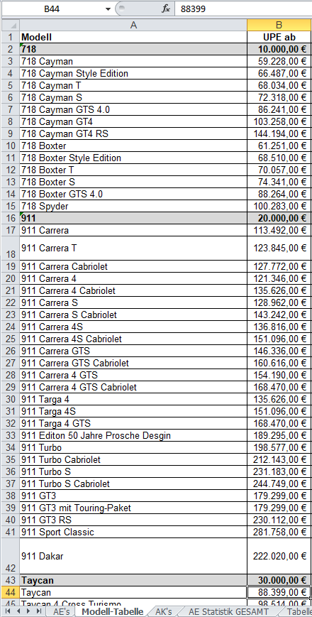 Modell-Tabelle.png