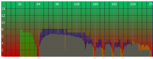 modem-spektrum-png.269625