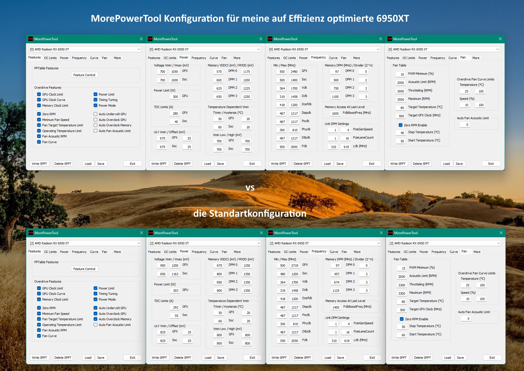 MorePowerTool Konfiguration für effiziente 2,4 GHz auf der 6950XT.jpg