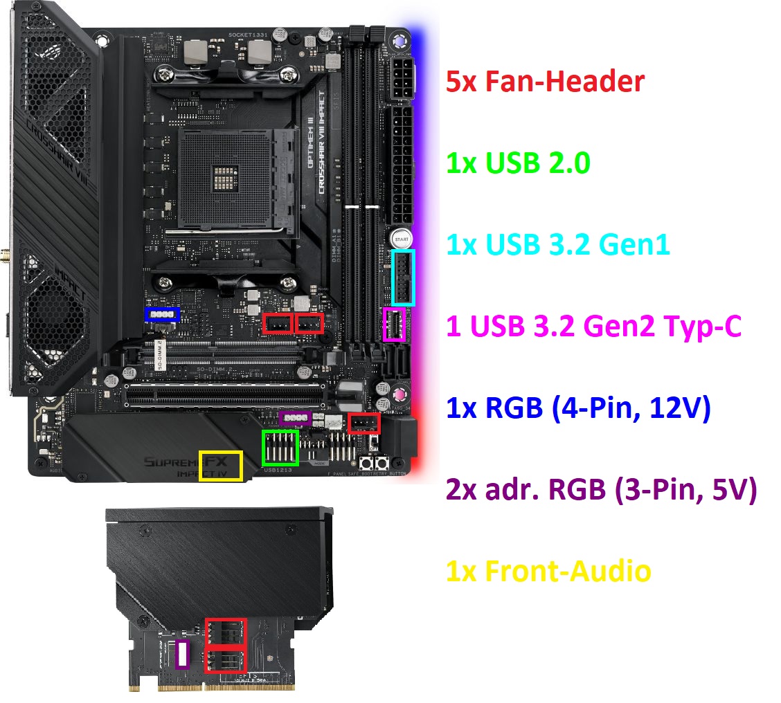 motherboard layout.jpg