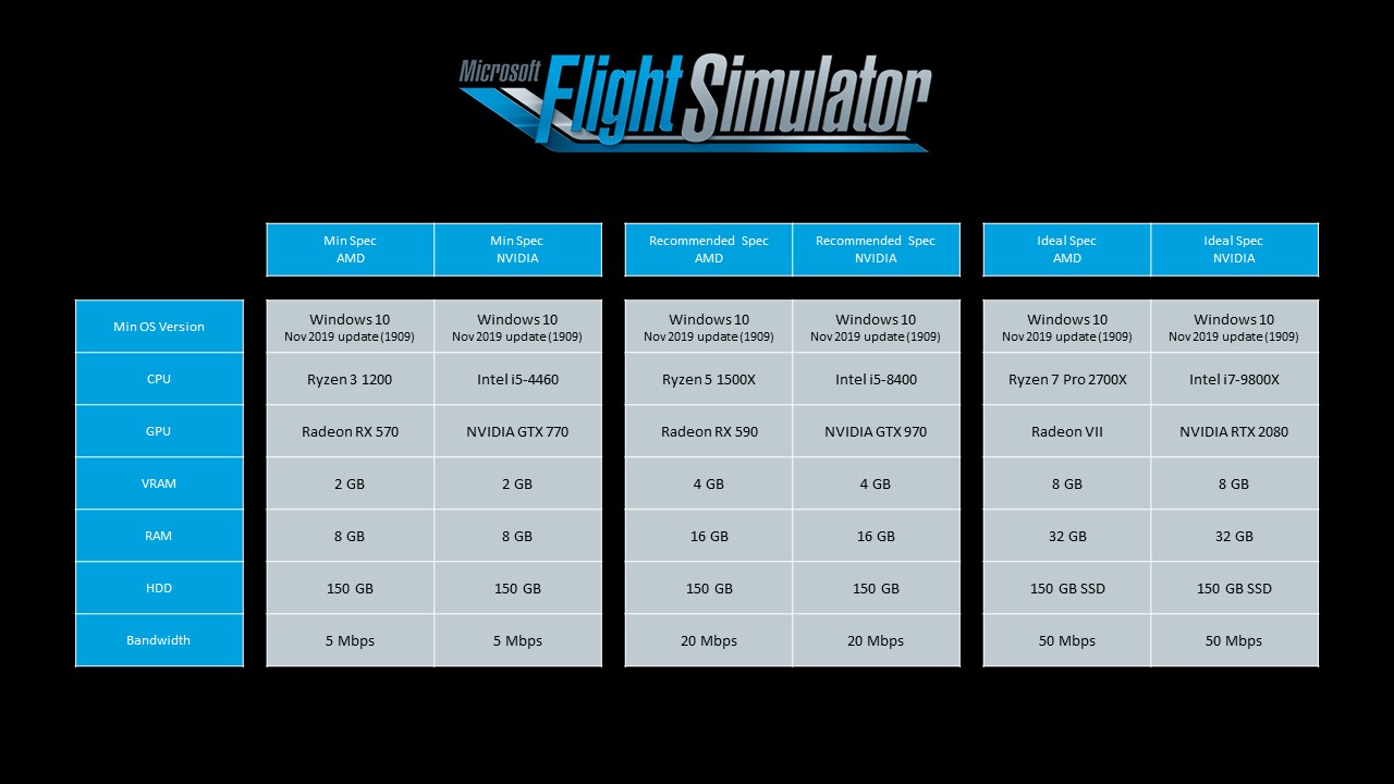 ms_flight_simulator_systemanforderungen (1).jpg
