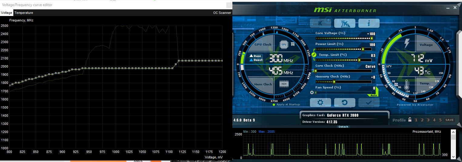 MSI AB RTX 2080 Curve 0,937V.jpg