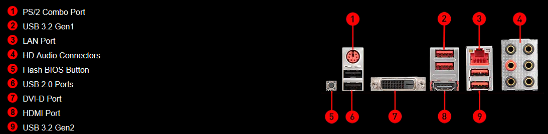 msi b450 gaming plus max usb-ports.png