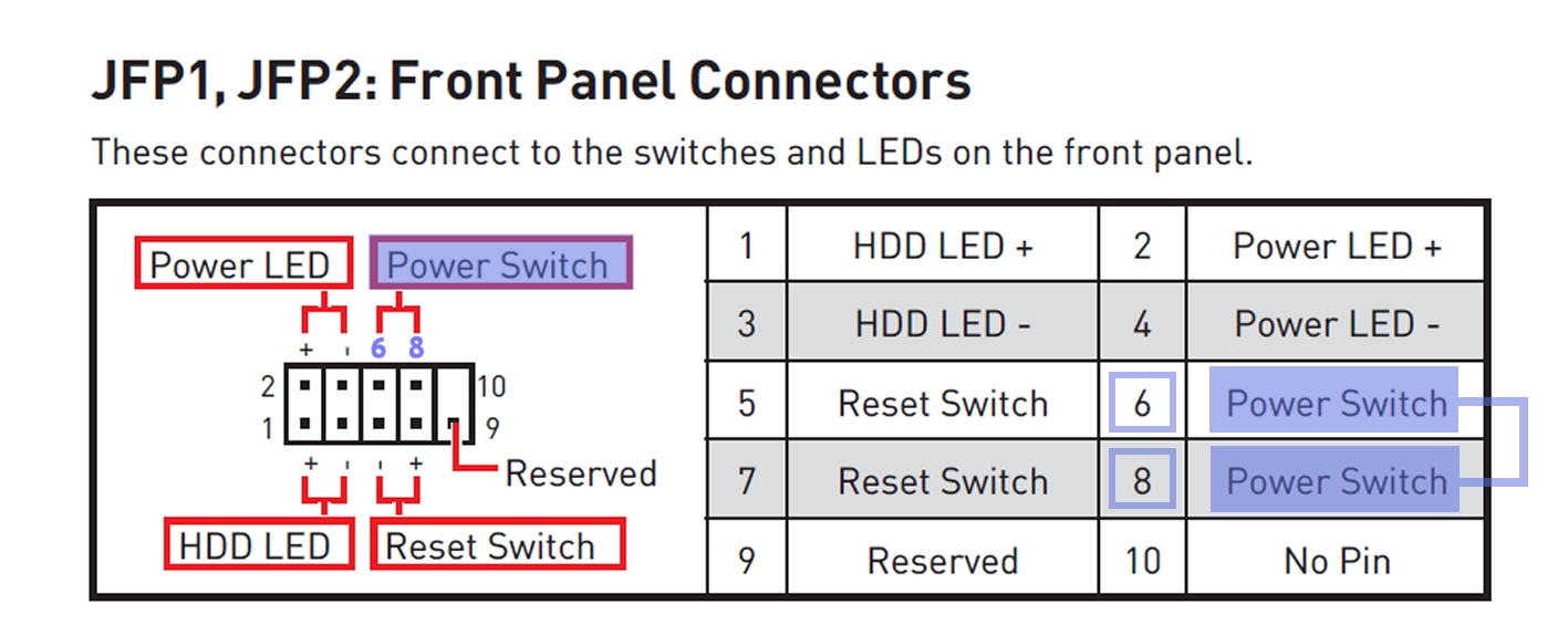 MSI B460M-A PRO.JFP1.jpg