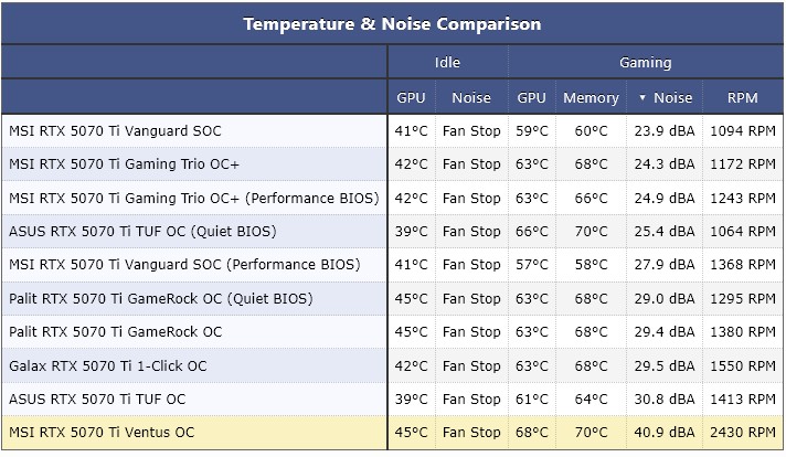 MSI Ventus Krachmacher.jpg