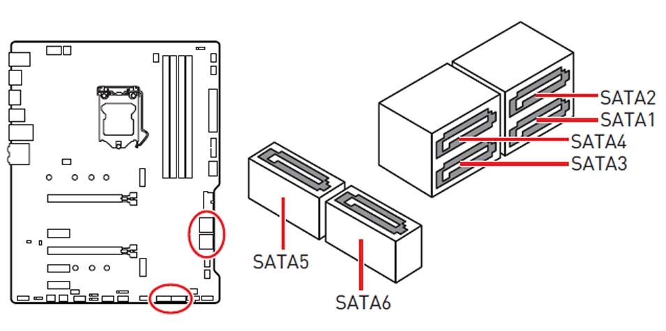 MSI Z490 Gaming Pro SATA.jpg