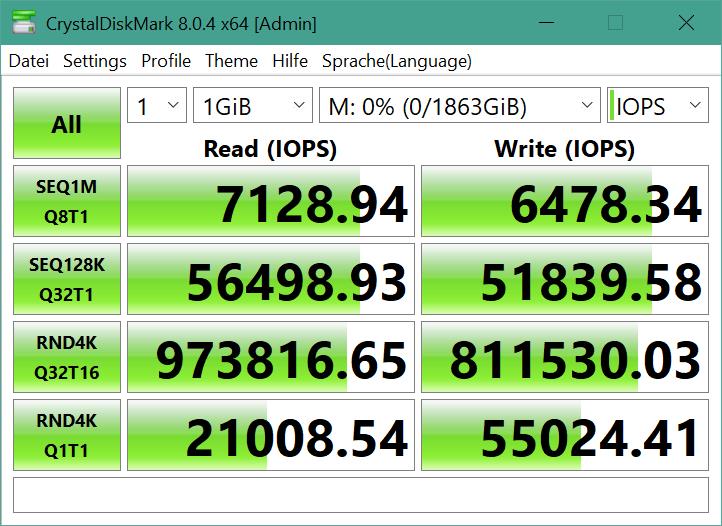 MushkinVortex_MSI altes BIOS(iops).jpg