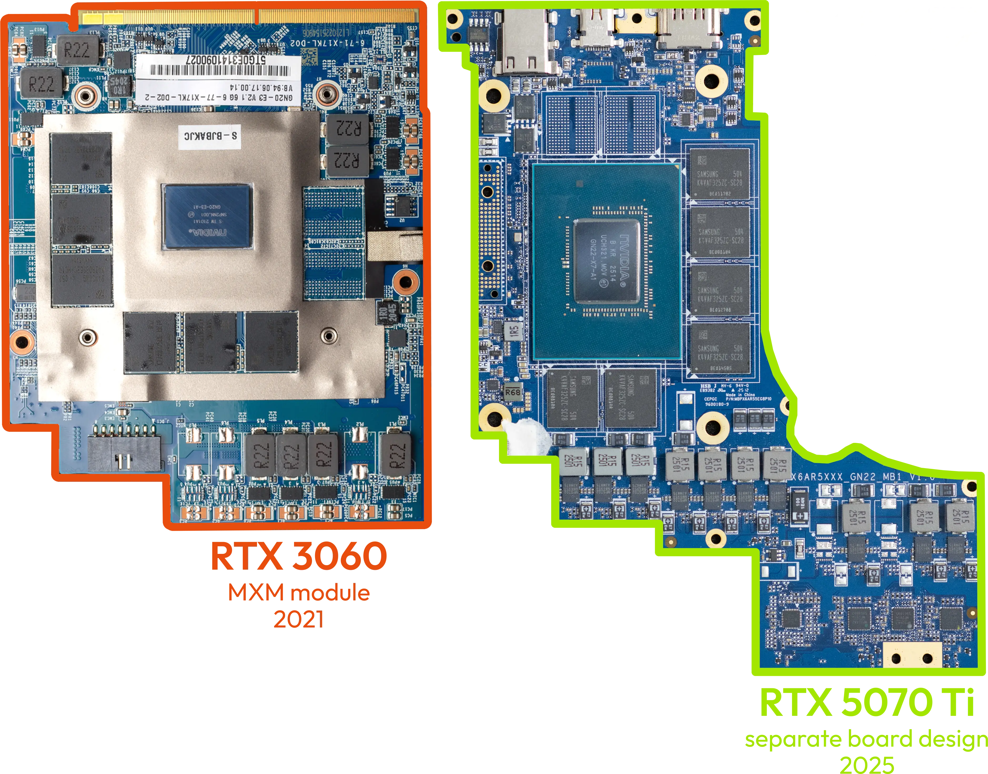 mxm-2021-vs-separate-gpu-board-2025.webp