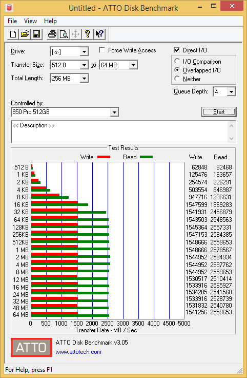 my950pro_atto_max49grad-png.568770