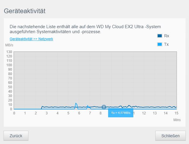 NAS kopiert langsam vom Smartphone.JPG