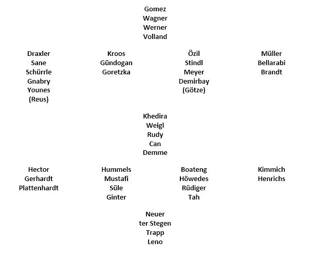 nationalmannschaft-jpg.627980