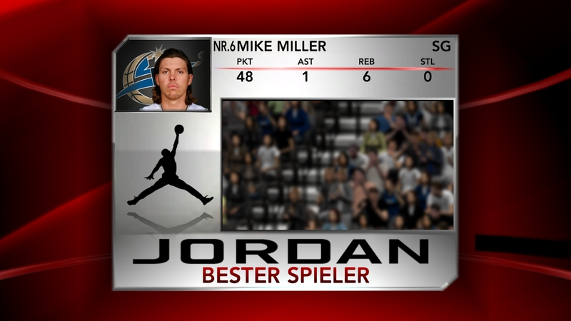 nba2k10-2010-03-02-20-11-12-77-jpg.179095
