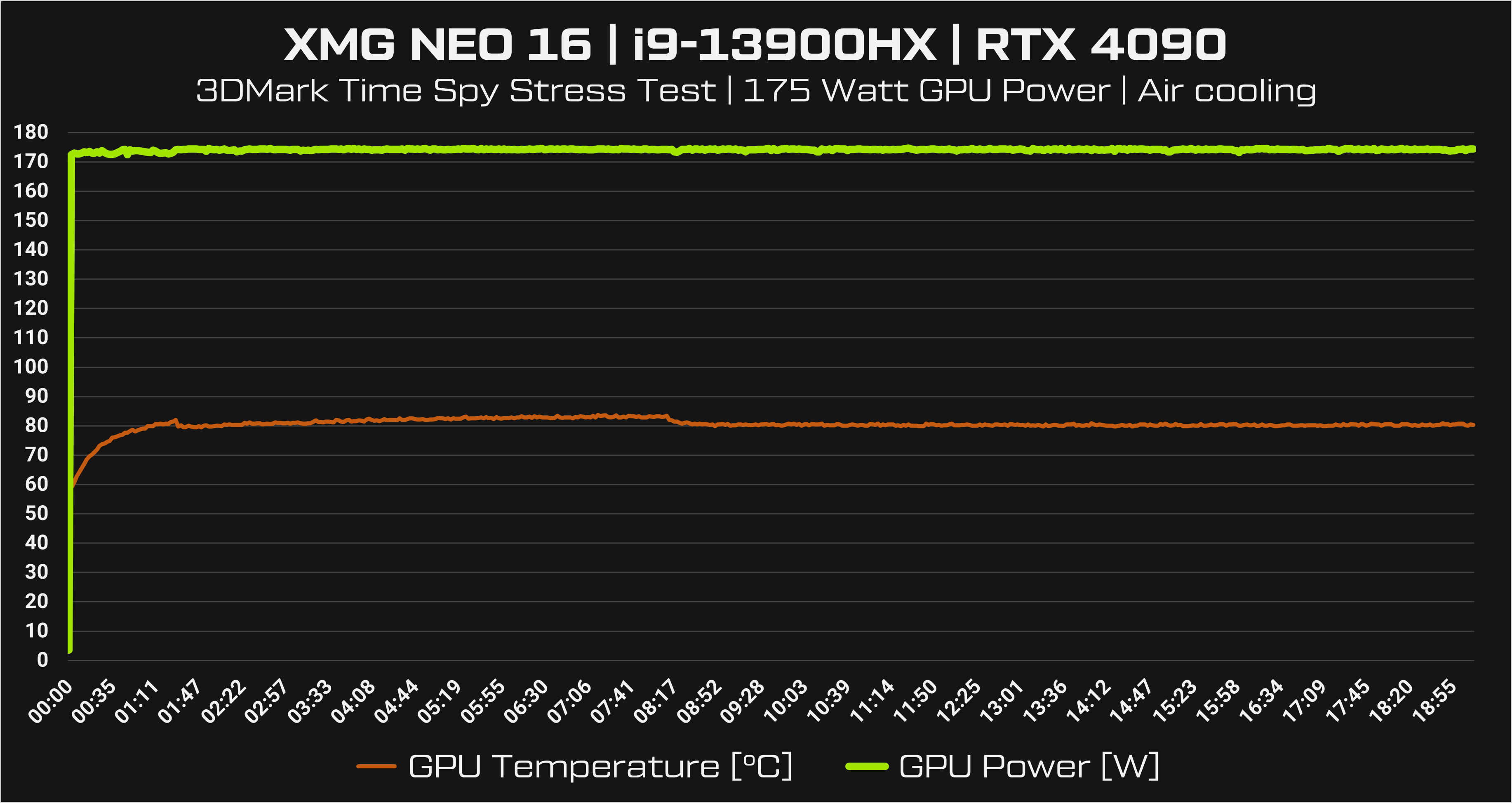 neo16_e23_tsst_air-cooling.png