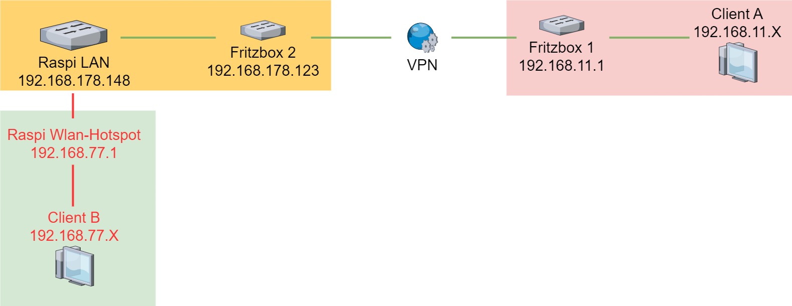 network2.jpg