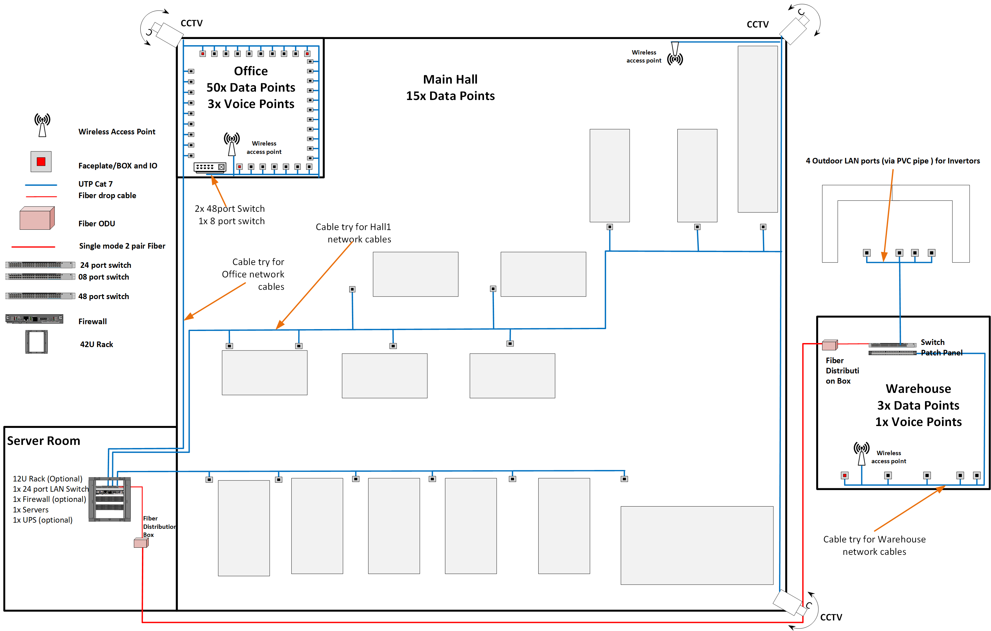 Networl Layout v1.2.png
