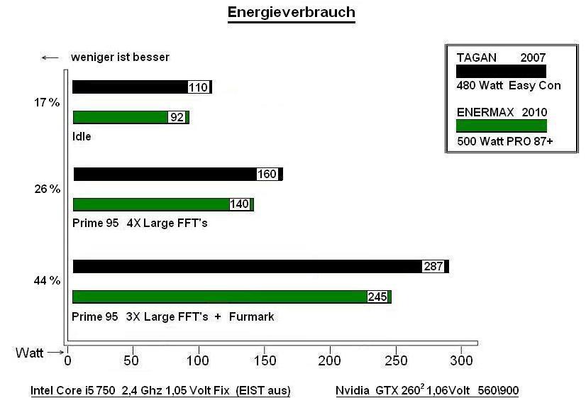 netzteieffizienz-jpg.176798