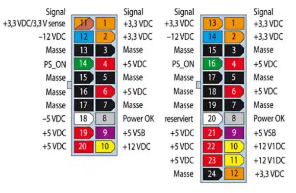 Netzteil Spannungen 2.JPG