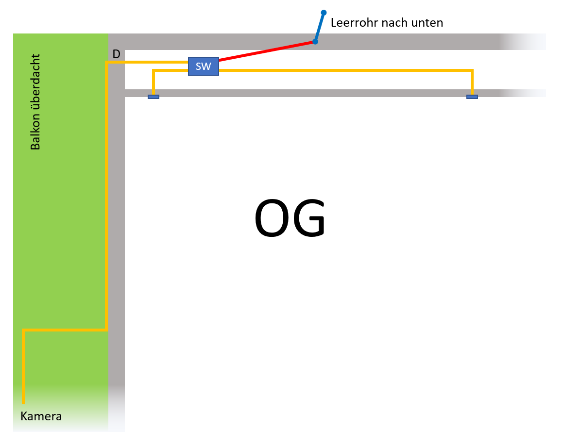 Netzwerk-OG.png
