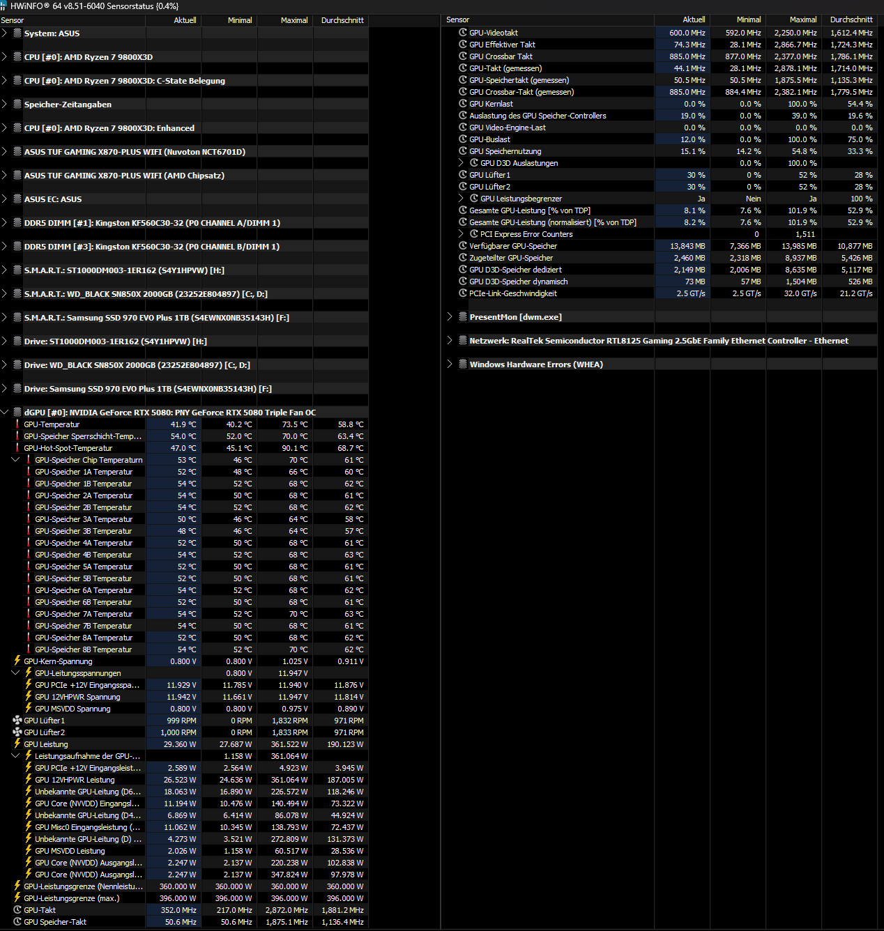 Neuer Hotspot-Wert auf der 5080.png