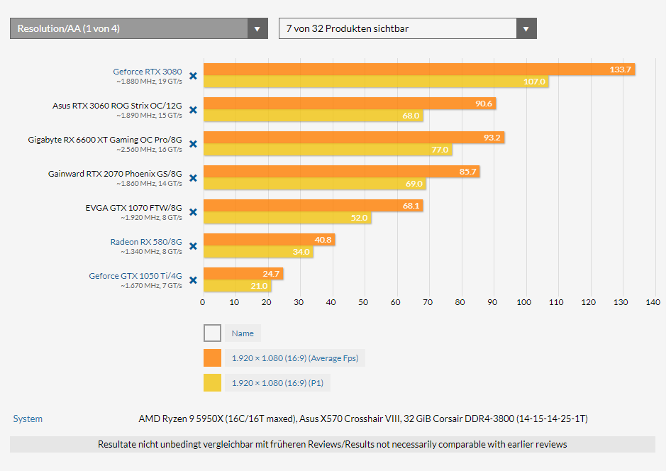 New World Benchmark.PNG