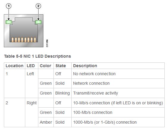 nicledgigabit.png