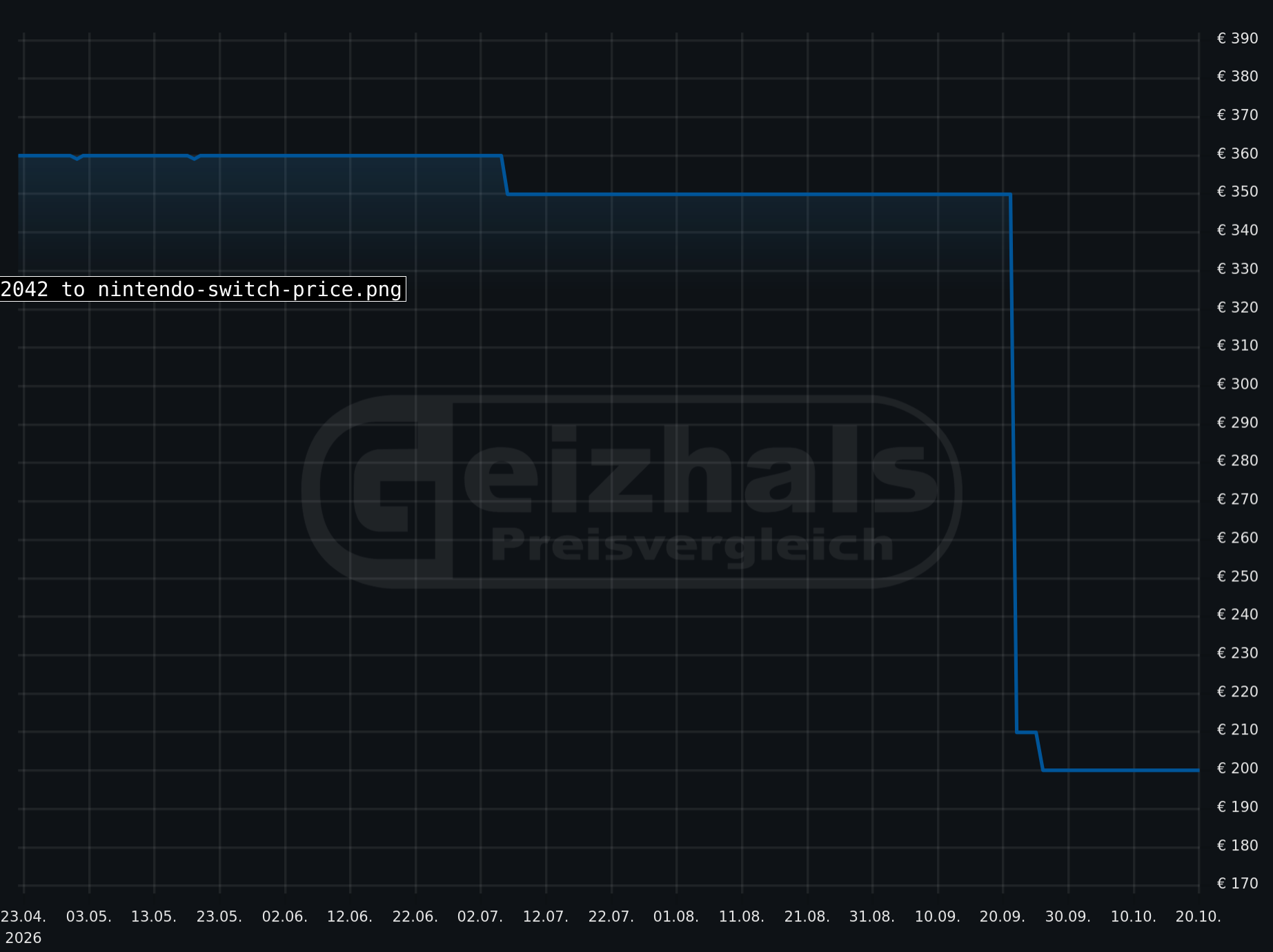 nintendo-switch-price.png