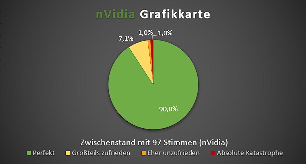 nVidia.jpg