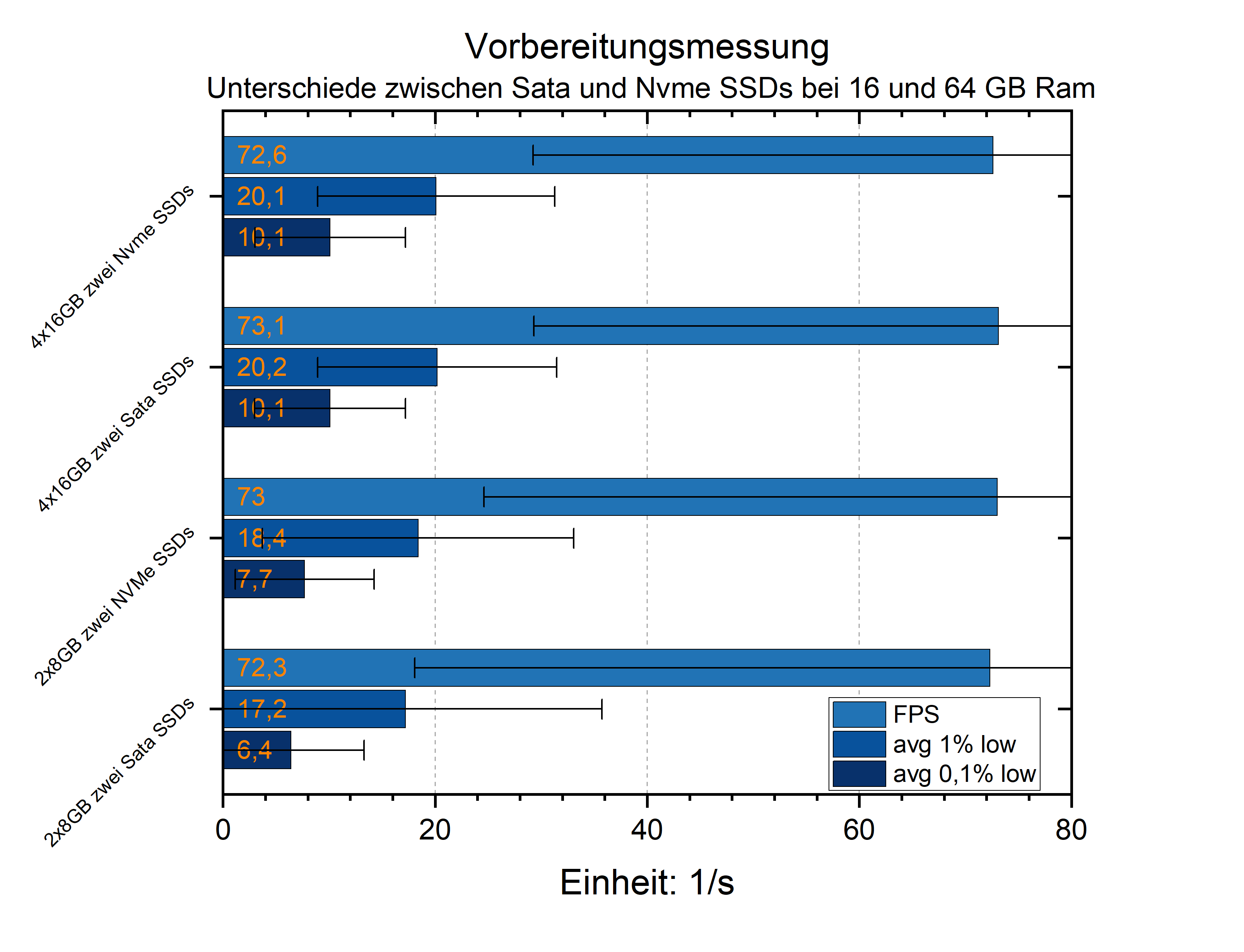 nvmebalkvorbereit.png