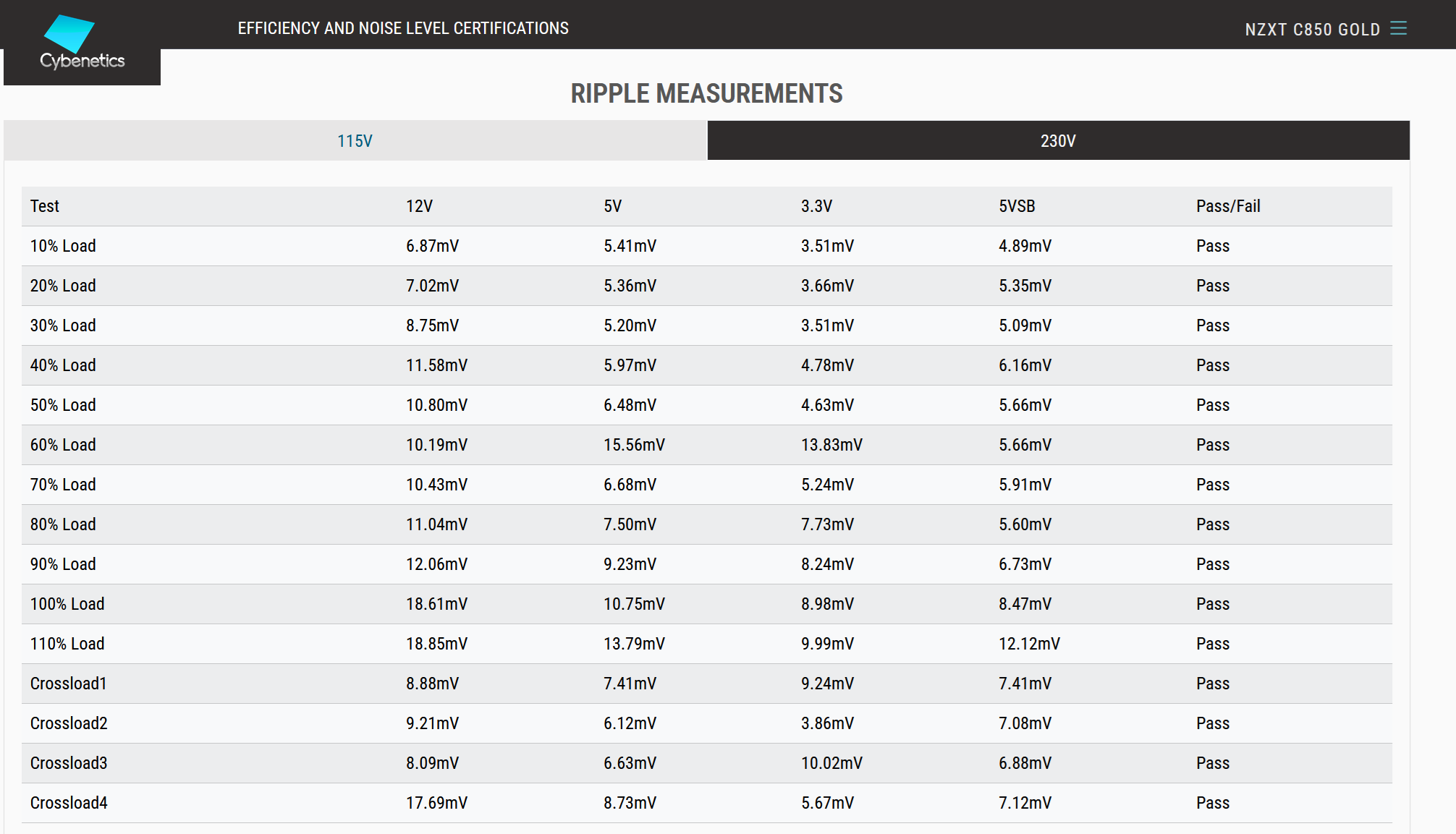 nzxt-c850-ripple.png