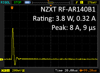 NZXT-RF-AR140B1.png