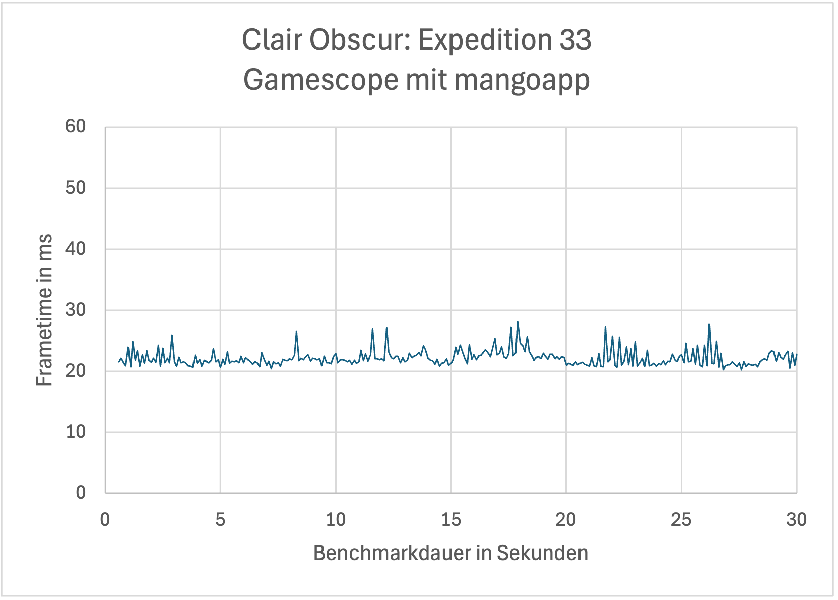 Obscur_gamescope.png