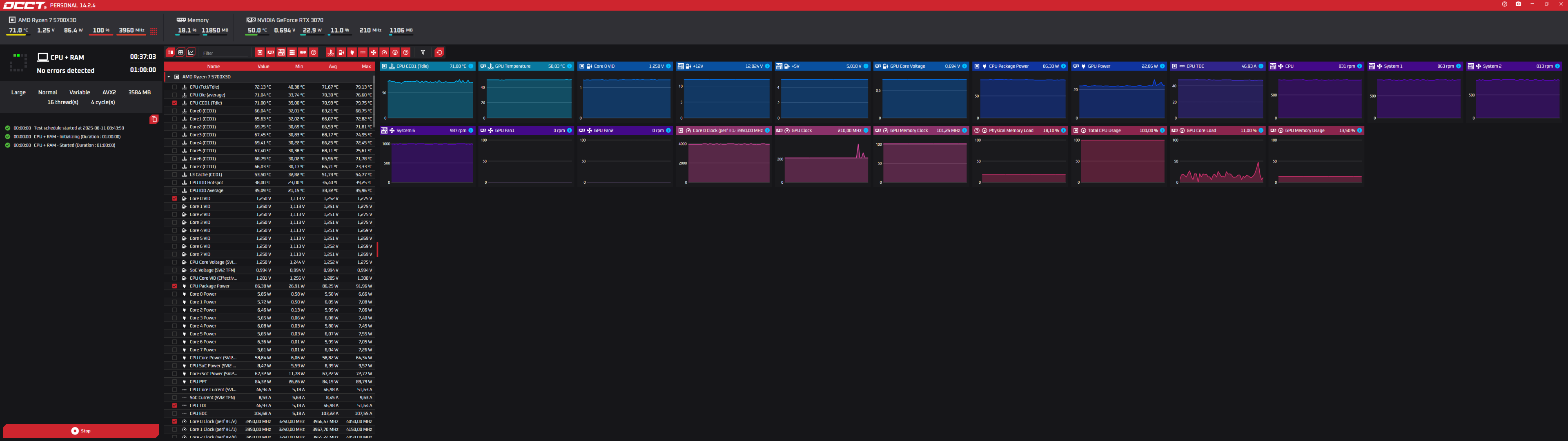 OCCT nach 35 mins.png