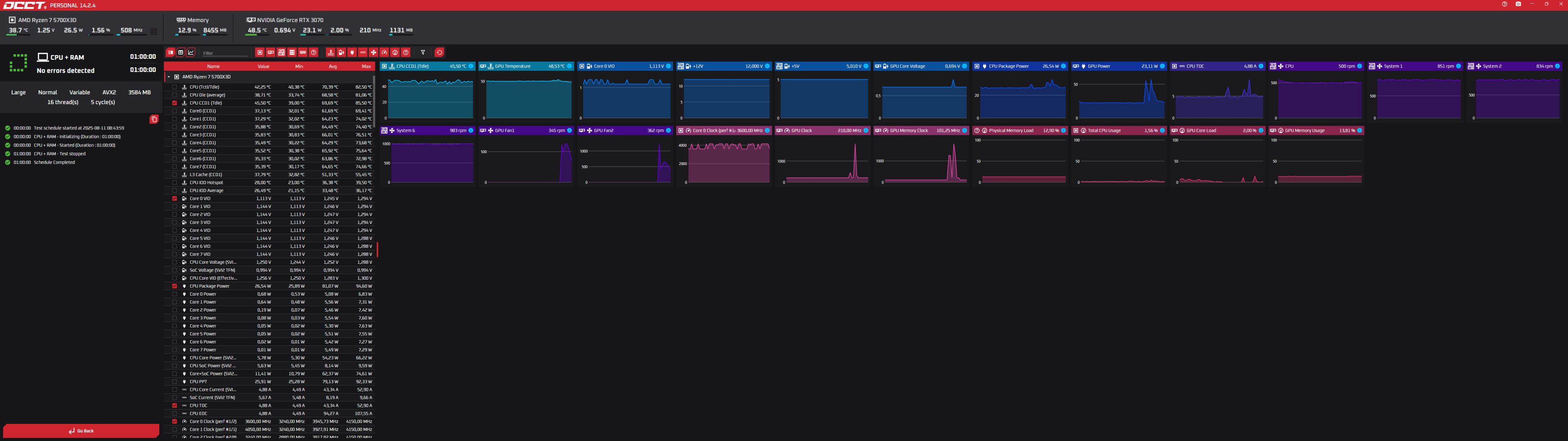 OCCT nach 67mins.png