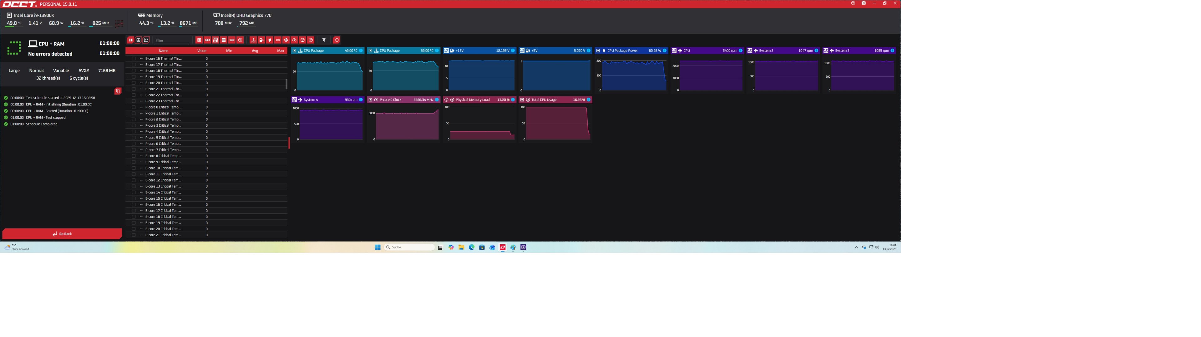 OCCT Testlauf 13.12.2025 nach 60 Minuten.jpg