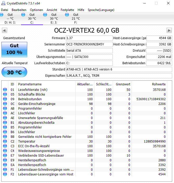 OCZ-Vertex-2_2_SMART-Werte_CDI_2023-04-03.PNG