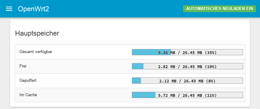 OpenWrt - Speicheruebersicht openwrt-19.07.0-ath79-generic-tplink_tl-wr1043nd-v1.png