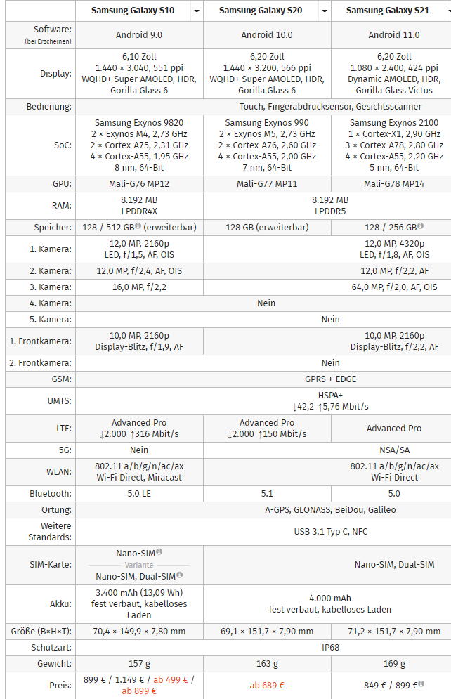 Opera Momentaufnahme_2021-01-15_190830_www.computerbase.de.png