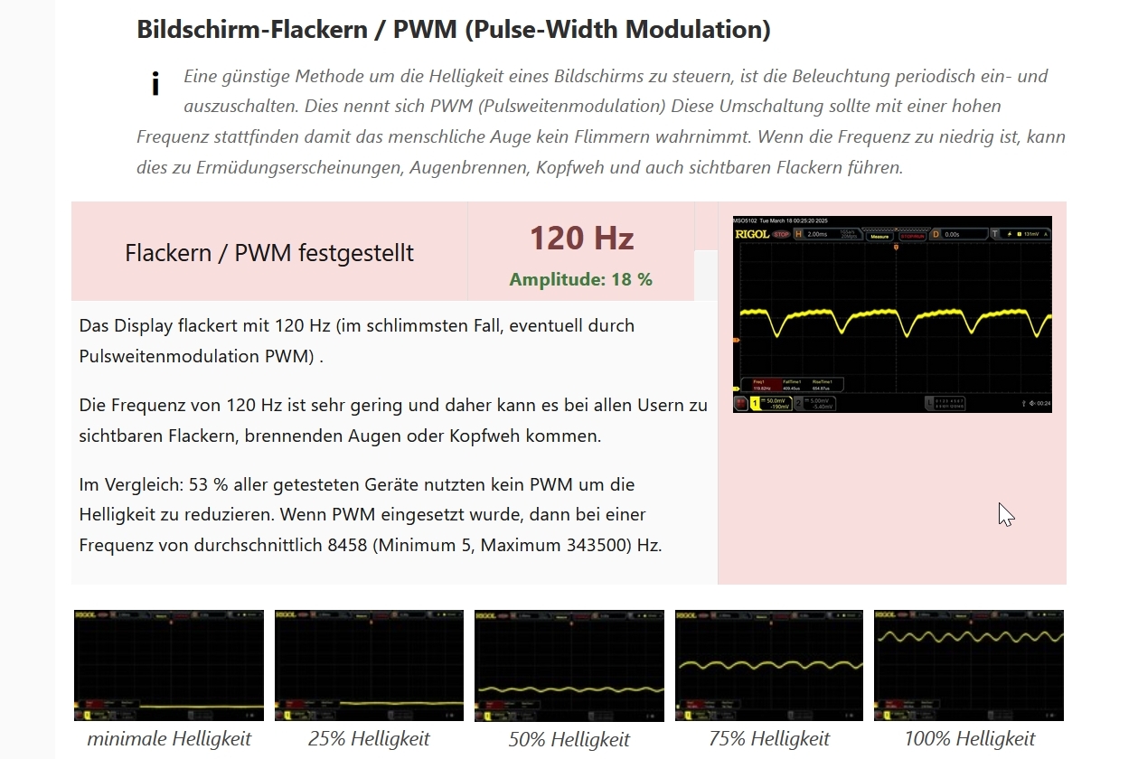 Oppo Find N5 - PWM-Flackern_bei_120Hz.jpg