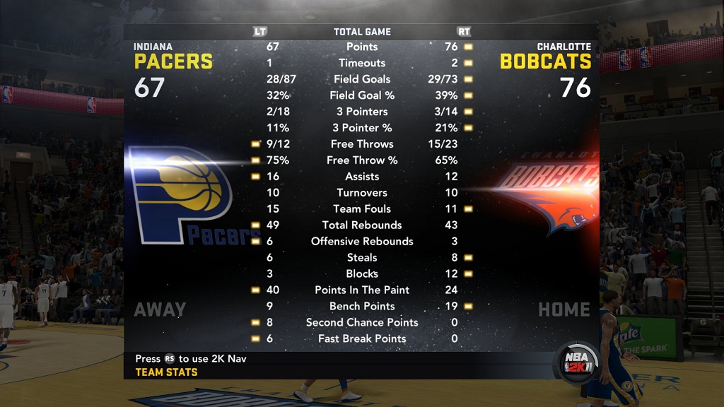 pacers-cats_stats-jpg.205394