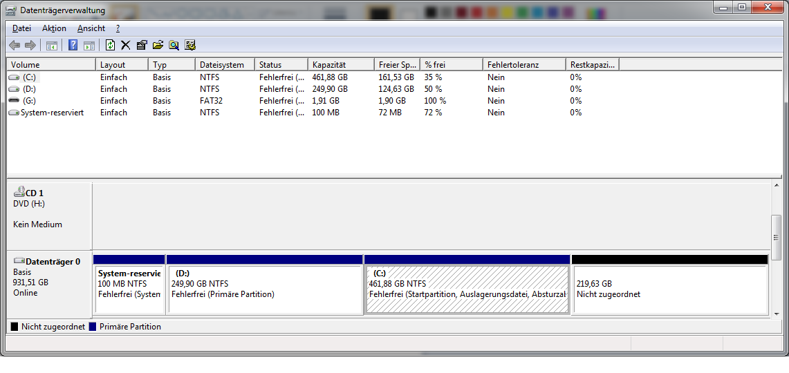 partitionierung-png.284822