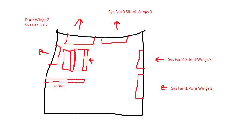 PC Fan Setup.png