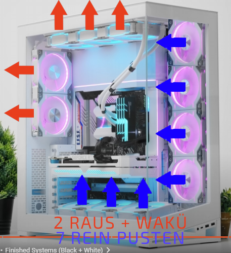 pc gehäuse airflow.jpg