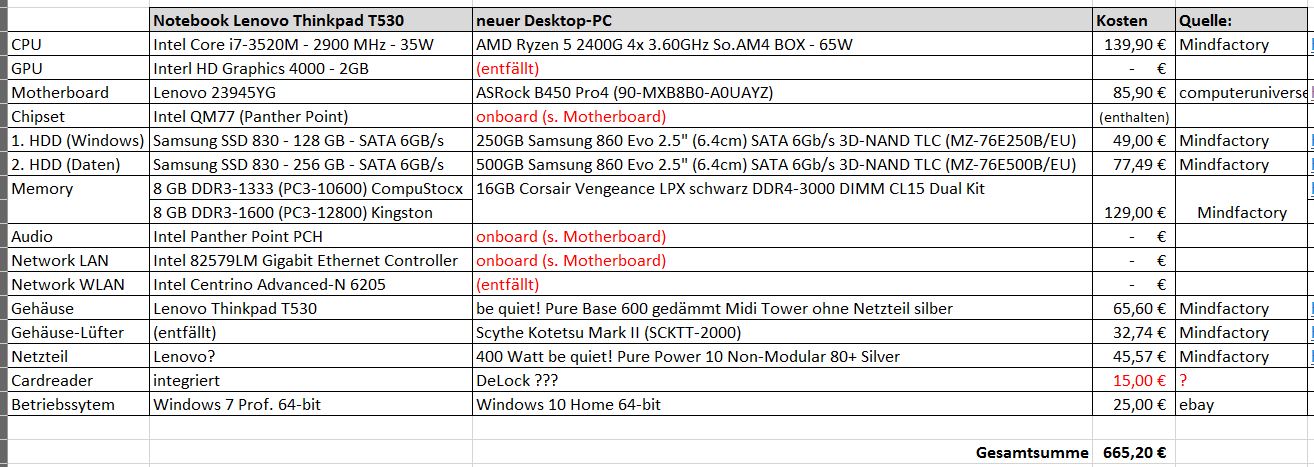 PC-Konfig.JPG