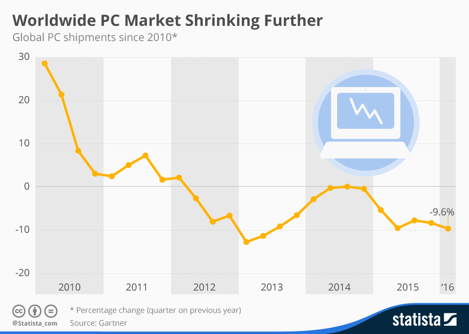 pc-market shrink.jpeg