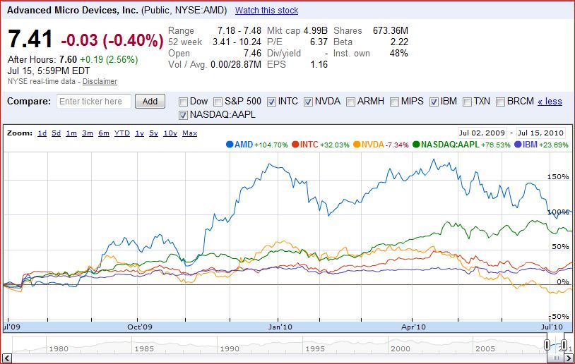 pc_aktien-jpg.194217