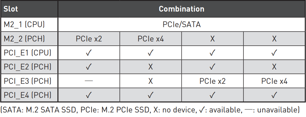 PCI_E4.png