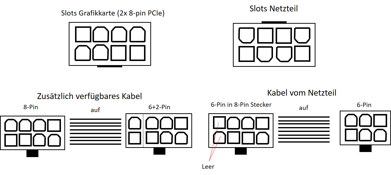 PCIe Stecker Problematik.jpg