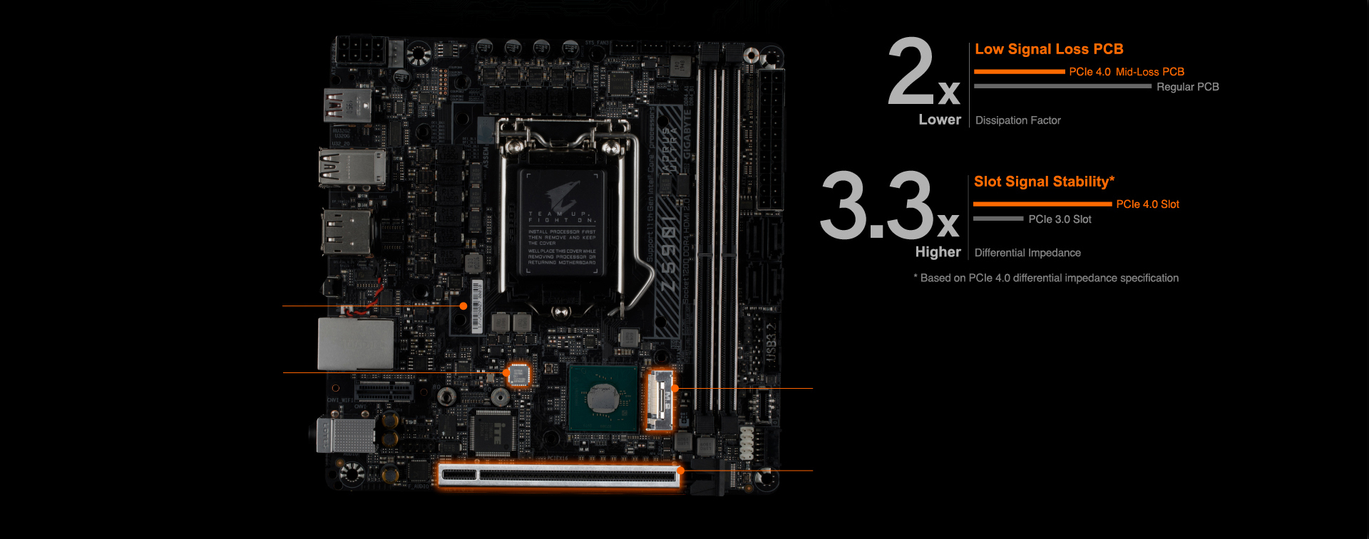 pcie4slotdesign.jpg