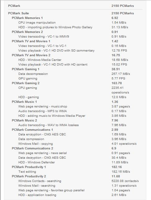 pcmark_results-jpg.246982